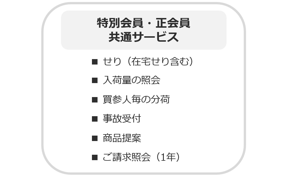 olive_service_table1-2